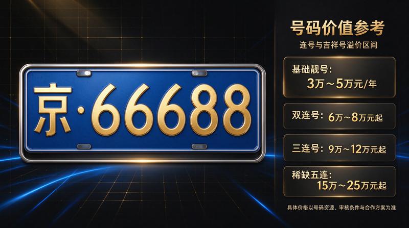 售后专员赵小姐