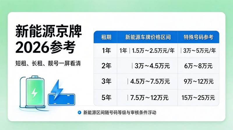 团队负责人张经理